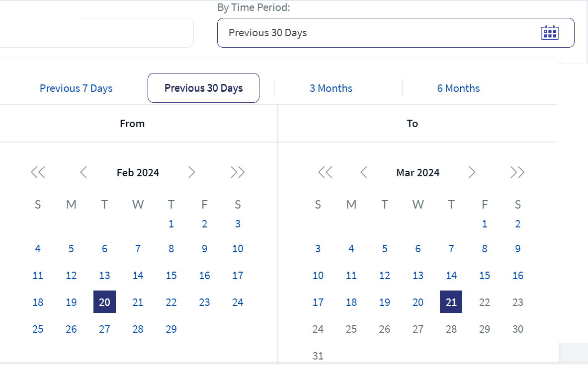 Transactions_By Time Period